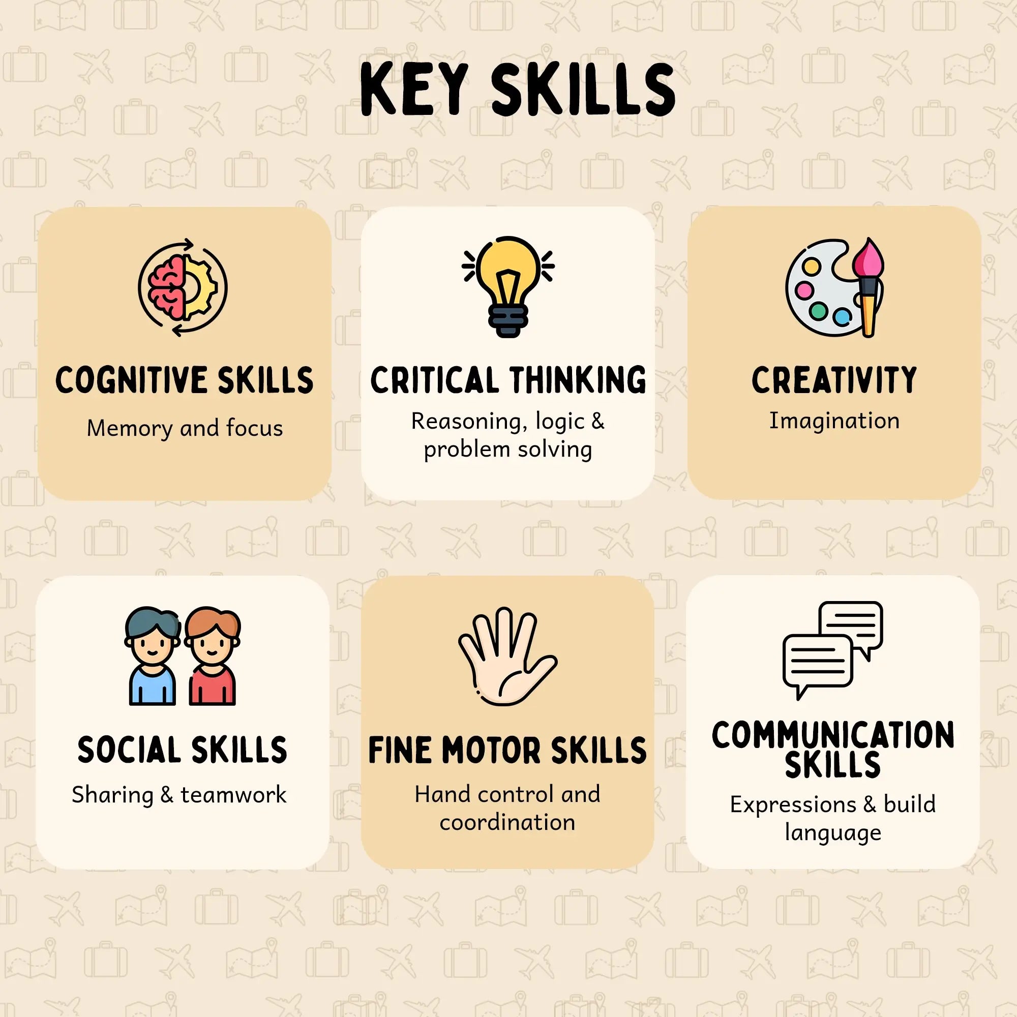 Kenya Activity Kit